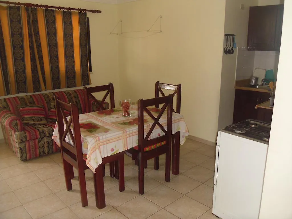 Aparthotel Residencial El Mirador Boca Chica 0*,